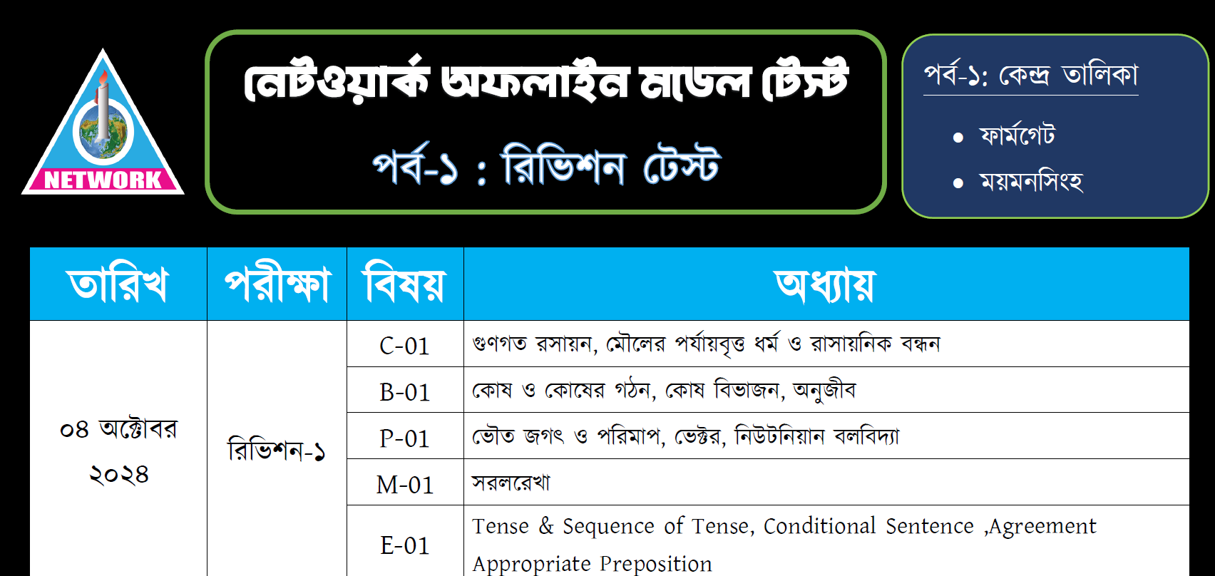 নেটওয়ার্ক মডেল টেস্ট-২০২৪ (অফলাইন+অনলাইন)